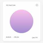 gradients