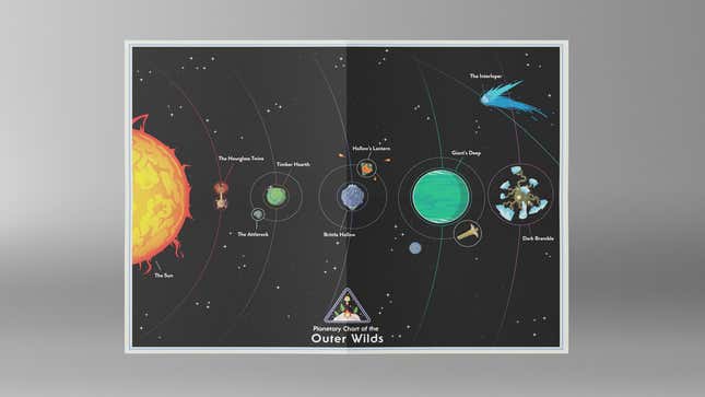 Αυτό το Εντυπωσιακό Outer Wilds: Η Συλλεκτική Έκδοση Design Works μας Θυμίζει γιατί Αγαπάμε το GOTY