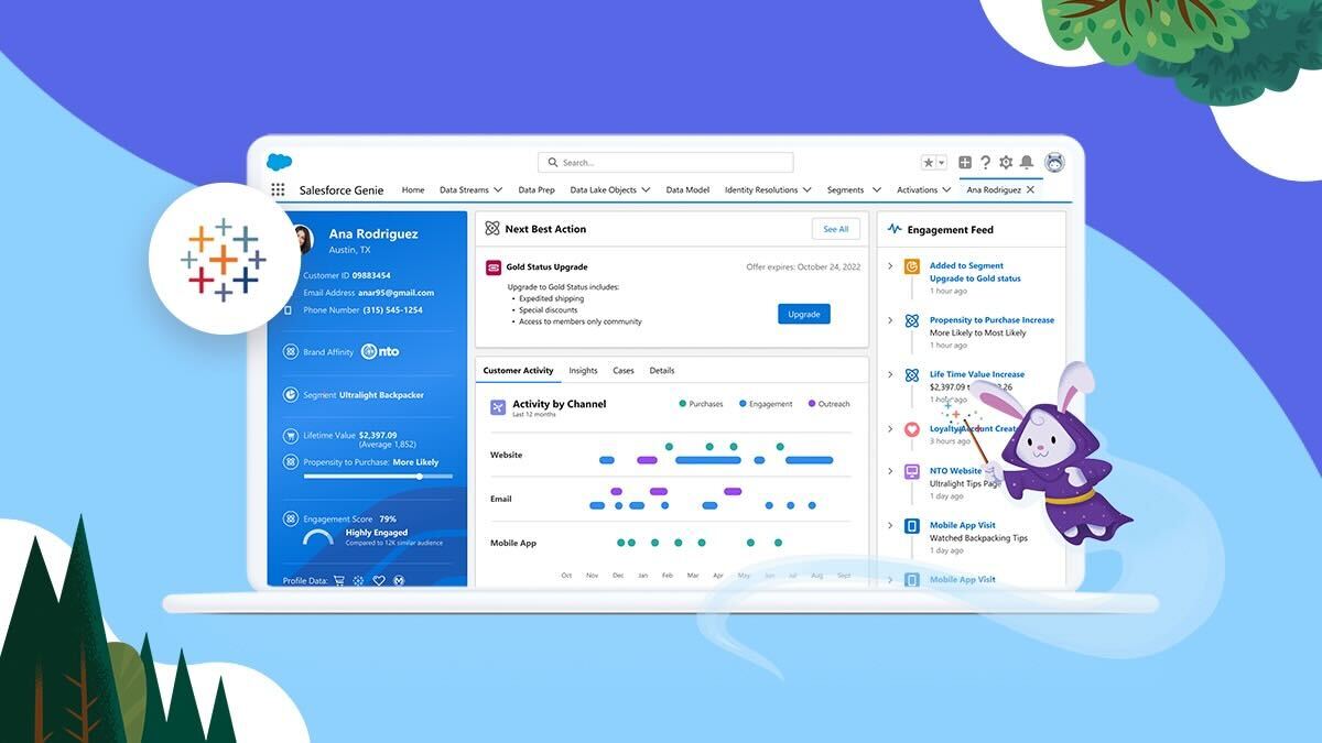 Η Salesforce εξαγόρασε την Zoomin για τη διαχείριση γνώσης στις επιχειρήσεις Η Salesforce εξαγόρασε την Zoomin για τη διαχείριση γνώσης στις επιχειρήσεις