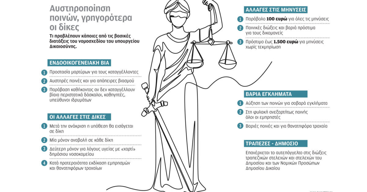 Νέος νόμος θα υποχρεώνει τις εταιρείες να παραδεχτούν ότι δεν κατέχετε πραγματικά ψηφιακά παιχνίδια