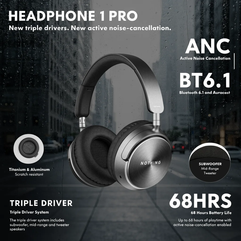 A premium Nothing Headphone 1 Pro over-ear with triple drivers, ANC, 68-hour battery, scratch-resistant titanium and aluminum design, supporting Bluetooth 6.1 and Auracast.