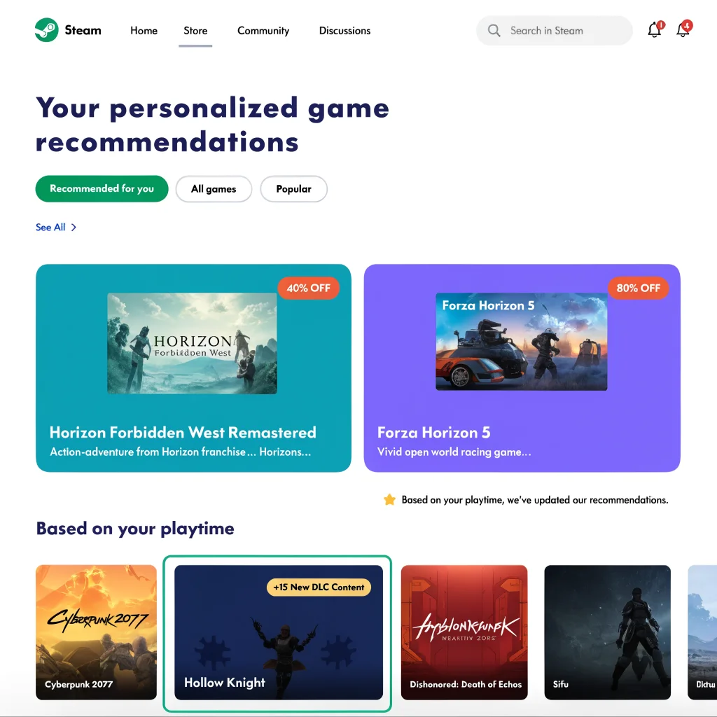 A close-up of a computer screen displaying the updated Steam game recommendation algorithm interface with personalized game suggestions and discount notifications.