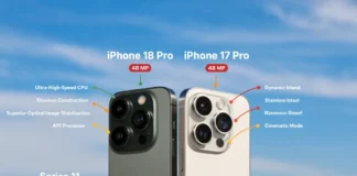 Η σύγκριση των iPhone 18 Pro και 17 Pro δείχνει τις διαφορές στις επιδόσεις και κάμερα των νέων μοντέλων της Apple μαζί με το Apple Watch Series 11 και MacBook Neo υπό macOS Trade-in.