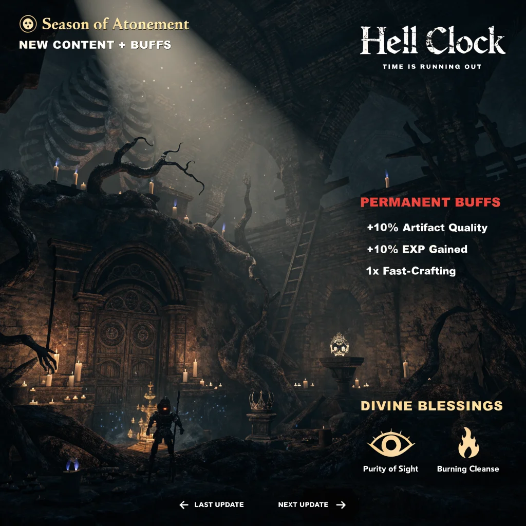 A detailed screenshot from Hell Clock roguelike RPG showing new seasonal gameplay, underground crypts, relics, permanent buffs, and Divine Blessings in an indie action setting.